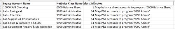 Account to Class segment map example