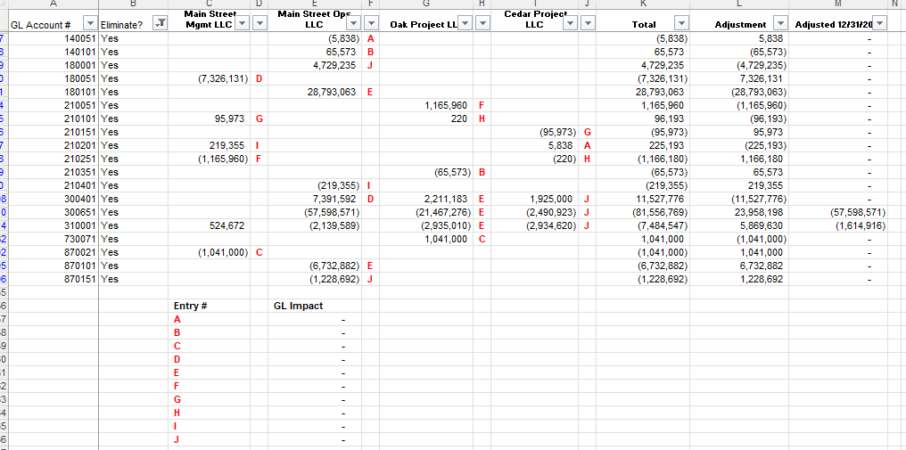 How to load legacy consolidating financial statements in NetSuite