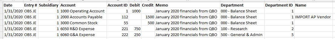 Example net change journal entry