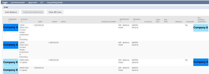 NetSuite load historical consolidated financials